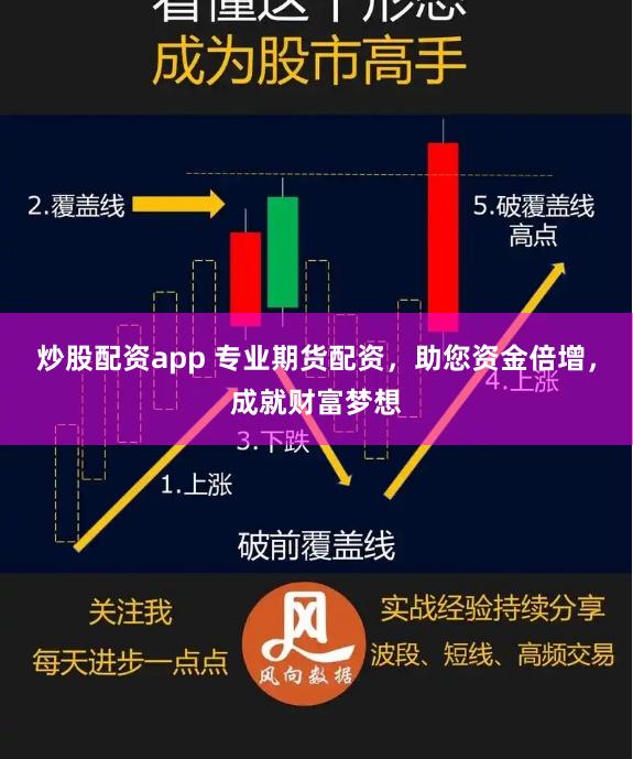 炒股配资app 专业期货配资，助您资金倍增，成就财富梦想