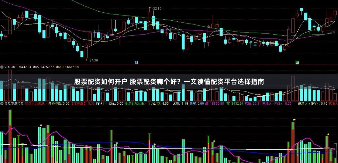 股票配资如何开户 股票配资哪个好？一文读懂配资平台选择指南