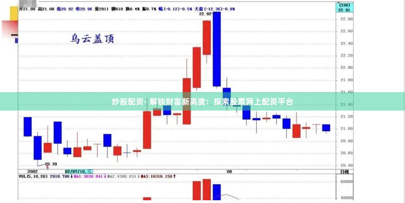 炒股配资- 解锁财富新高度：探索股票网上配资平台