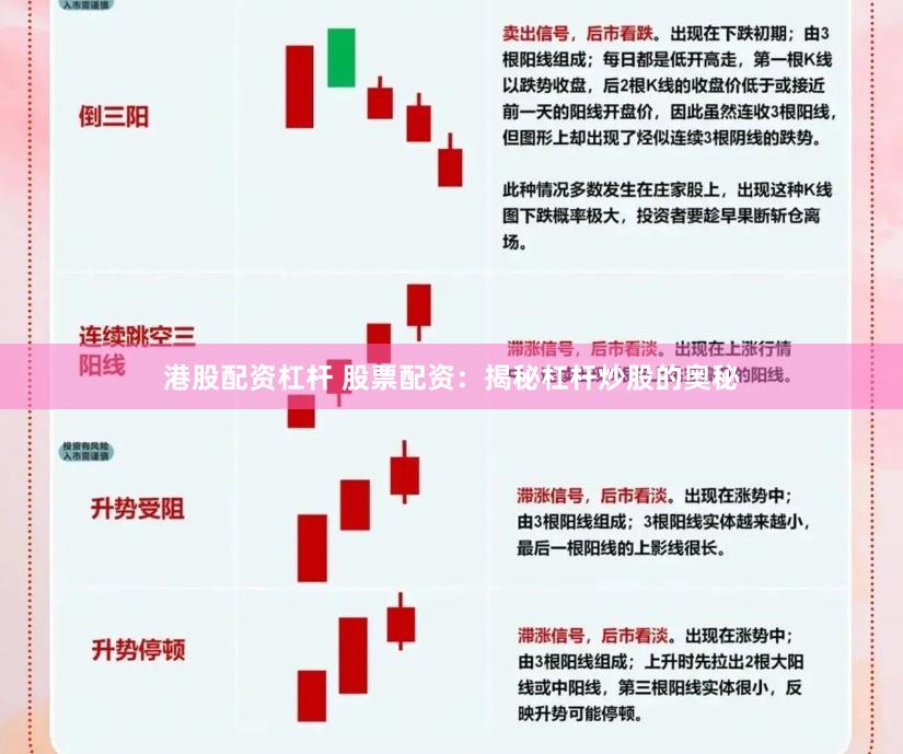 港股配资杠杆 股票配资：揭秘杠杆炒股的奥秘