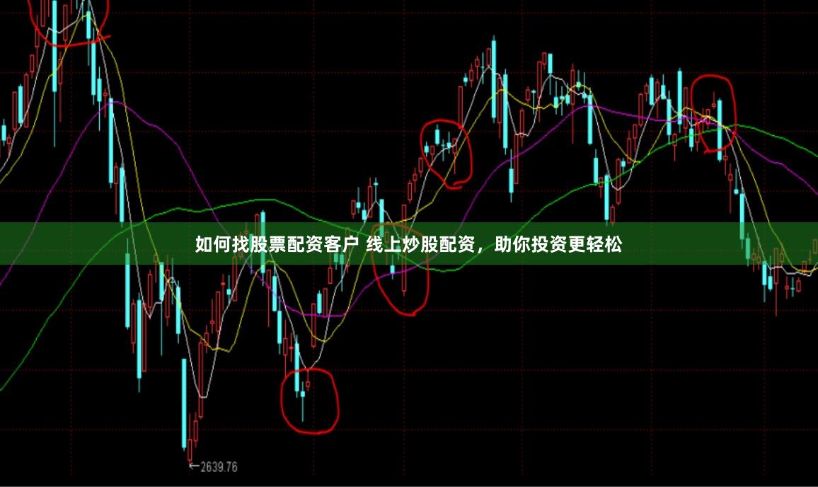 如何找股票配资客户 线上炒股配资，助你投资更轻松