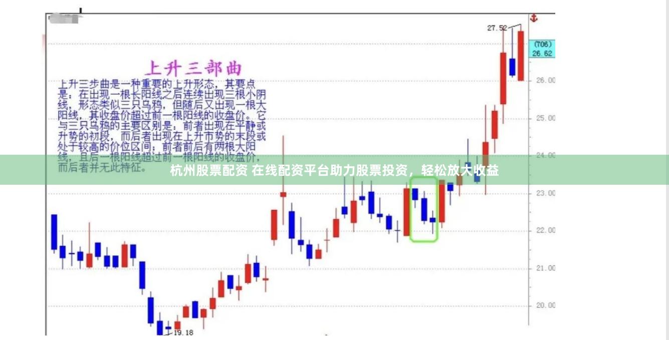 杭州股票配资 在线配资平台助力股票投资，轻松放大收益