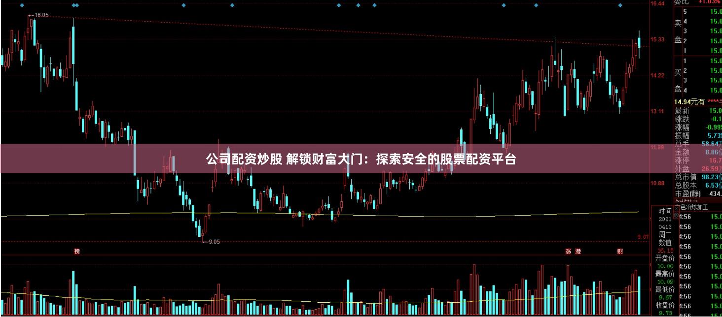 公司配资炒股 解锁财富大门：探索安全的股票配资平台