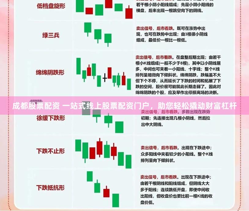 成都股票配资 一站式线上股票配资门户，助您轻松撬动财富杠杆