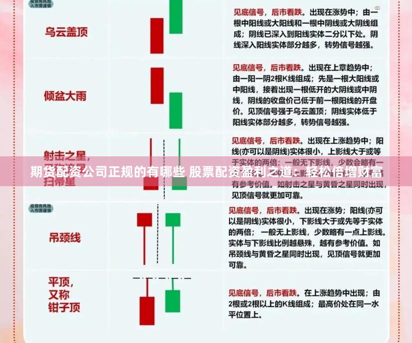 期货配资公司正规的有哪些 股票配资盈利之道：轻松倍增财富
