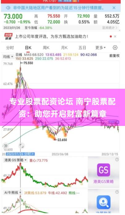 专业股票配资论坛 南宁股票配资：助您开启财富新篇章