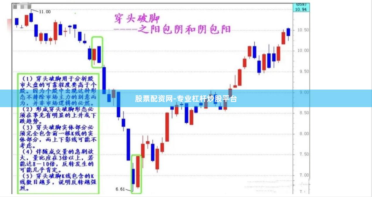 股票配资网-专业杠杆炒股平台