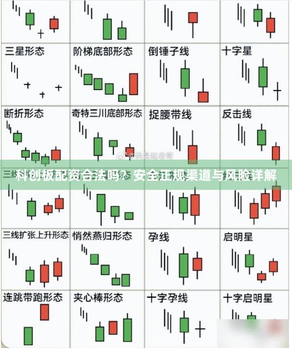 科创板配资合法吗？安全正规渠道与风险详解
