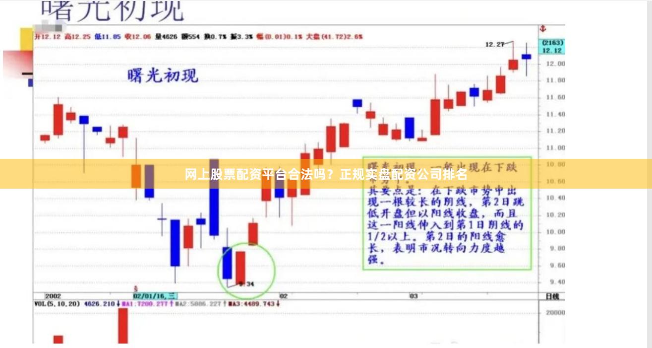 网上股票配资平台合法吗？正规实盘配资公司排名