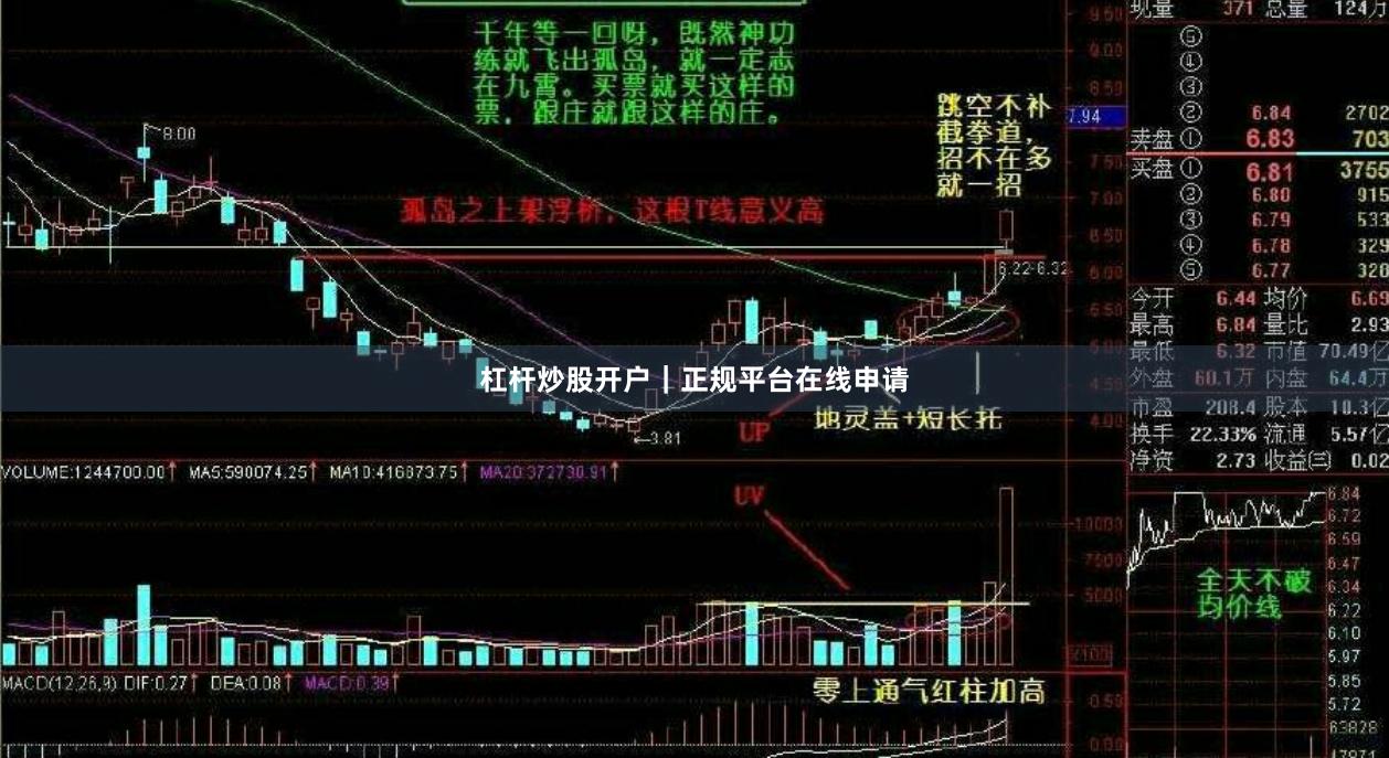 杠杆炒股开户｜正规平台在线申请