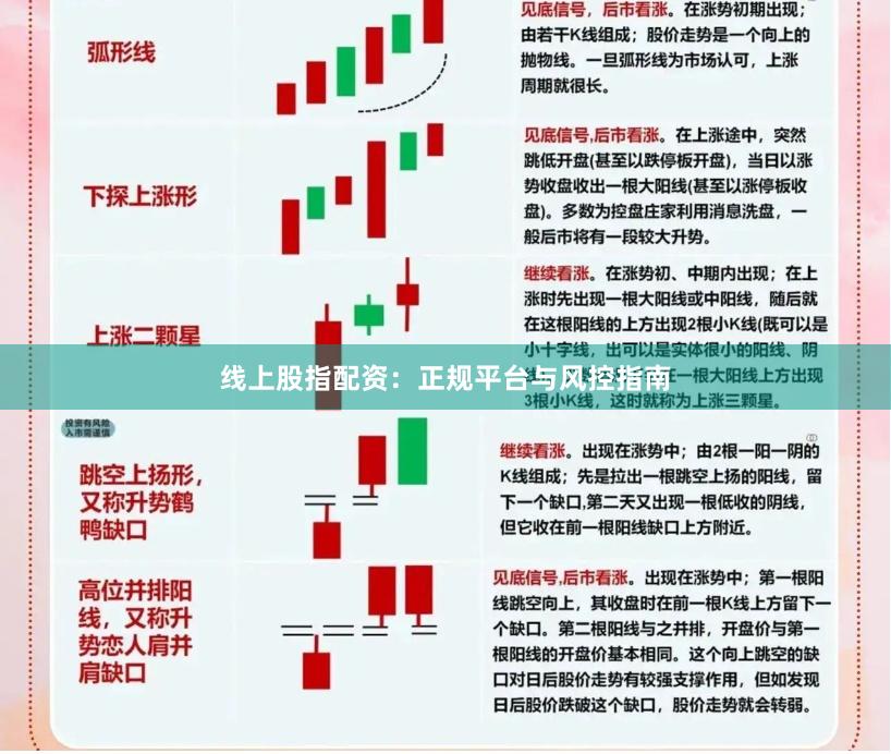 线上股指配资：正规平台与风控指南