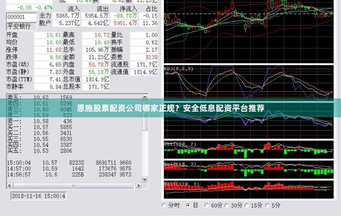 恩施股票配资公司哪家正规?安全低息配资平台推荐