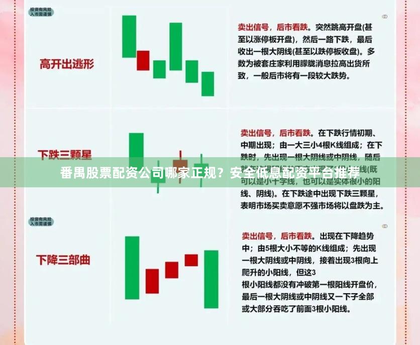 番禺股票配资公司哪家正规？安全低息配资平台推荐