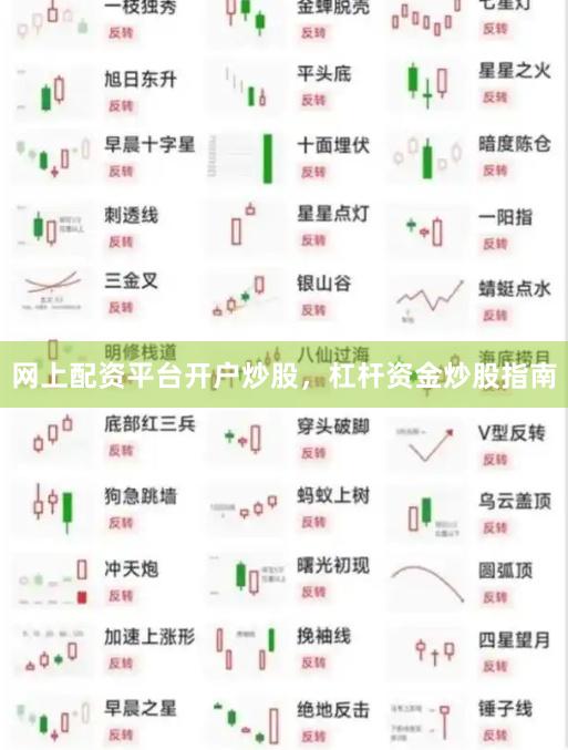网上配资平台开户炒股，杠杆资金炒股指南