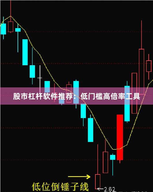 股市杠杆软件推荐：低门槛高倍率工具