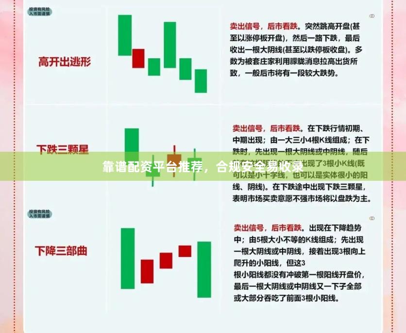 靠谱配资平台推荐，合规安全易收录