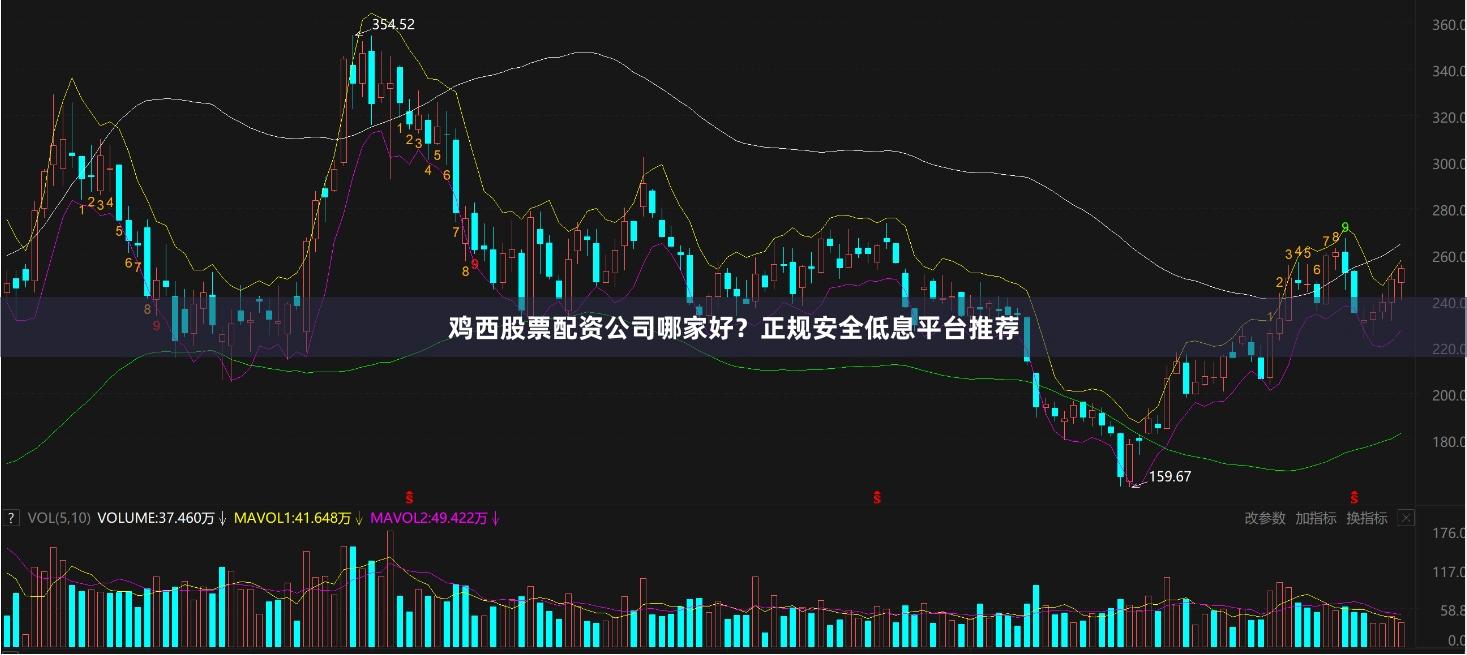 鸡西股票配资公司哪家好？正规安全低息平台推荐