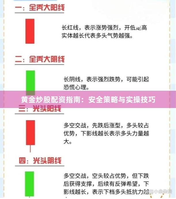 黄金炒股配资指南：安全策略与实操技巧