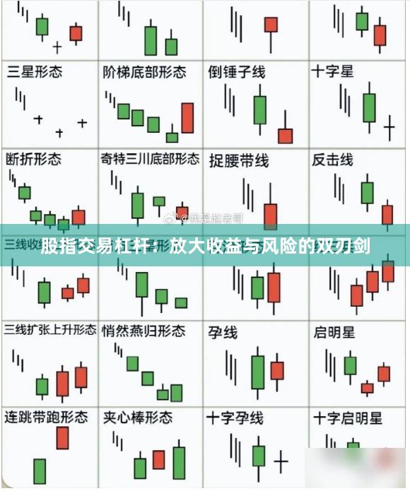 股指交易杠杆：放大收益与风险的双刃剑