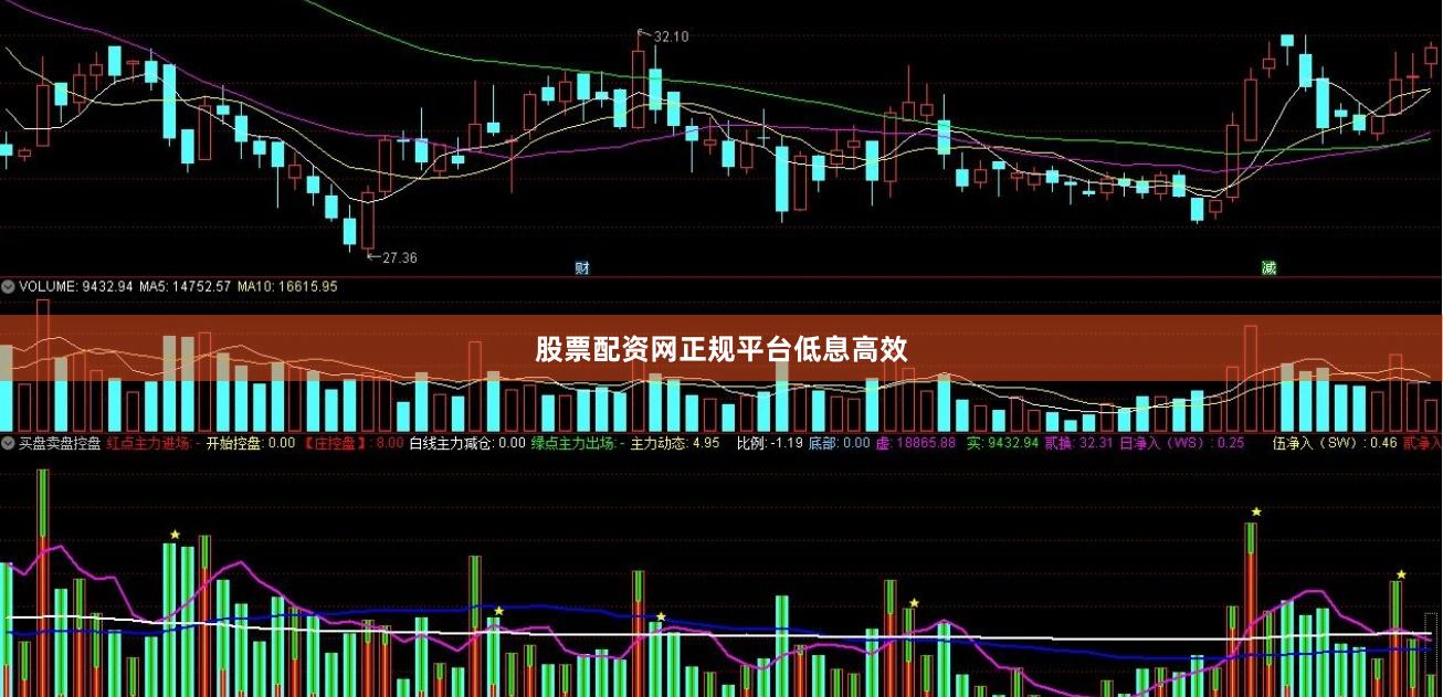 股票配资网正规平台低息高效