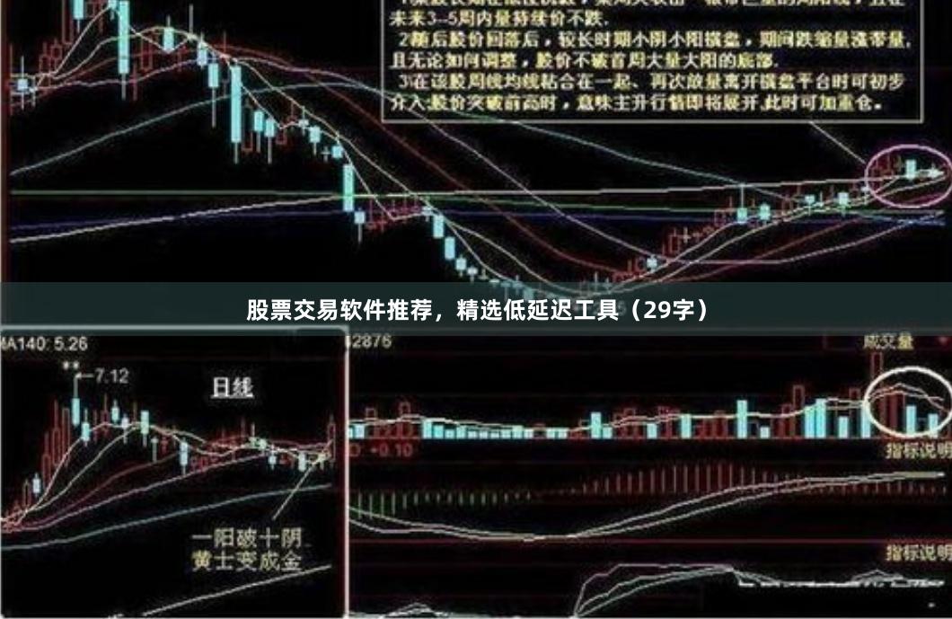 股票交易软件推荐，精选低延迟工具（29字）