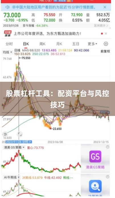股票杠杆工具：配资平台与风控技巧