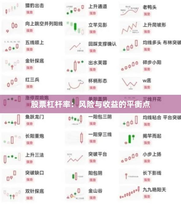 股票杠杆率：风险与收益的平衡点