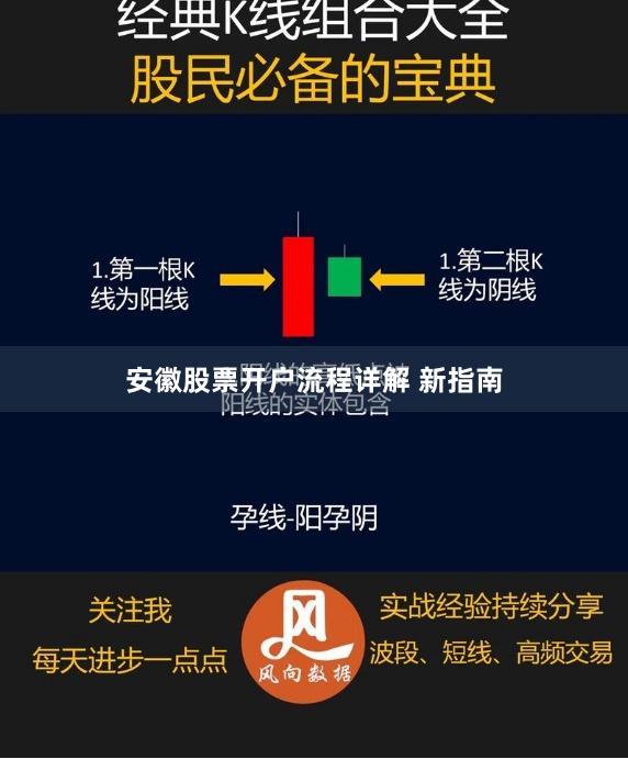安徽股票开户流程详解 新指南