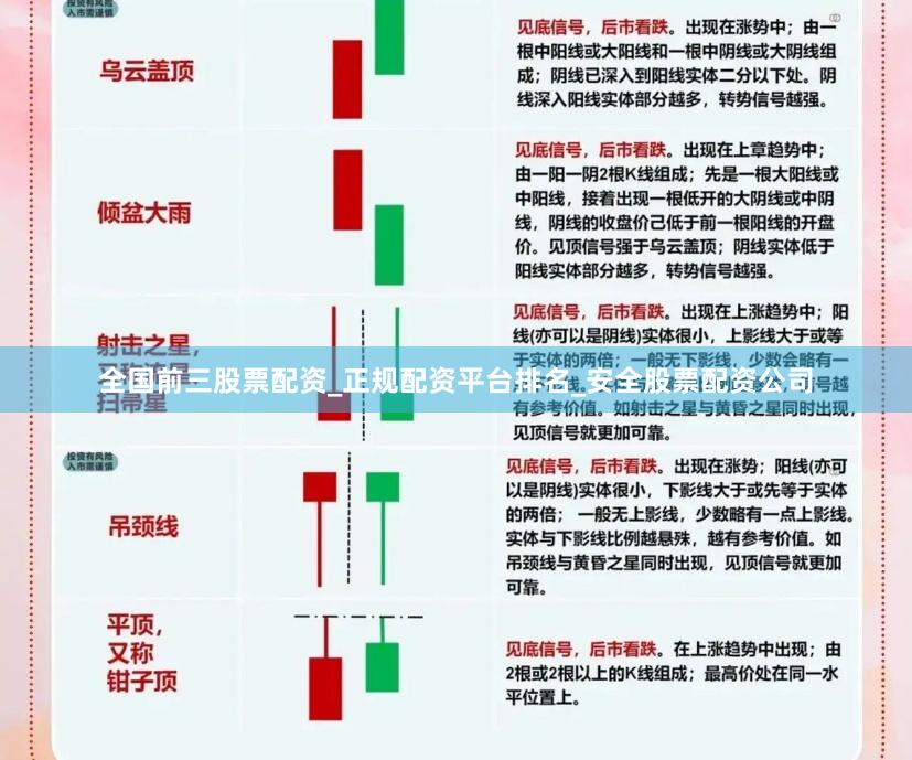 全国前三股票配资_正规配资平台排名_安全股票配资公司