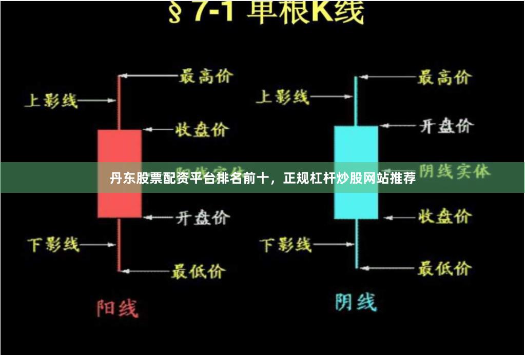 丹东股票配资平台排名前十,正规杠杆炒股网站推荐