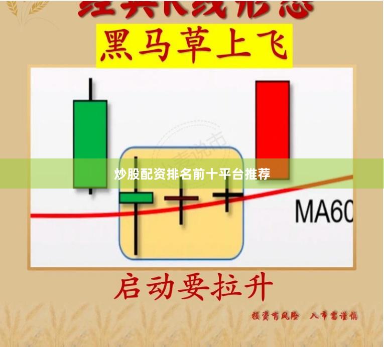 炒股配资排名前十平台推荐